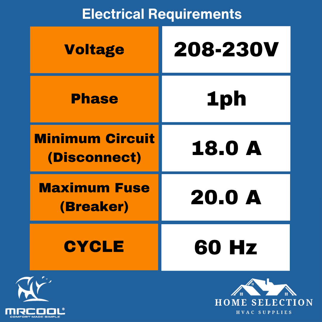 MRCOOL DIY® 5th Gen E Star 18,000 BTU Single Zone Mini Split Complete System with 25ft. Line Set 230V, DIY-18-HP-WM-230D25-O electrical requirements