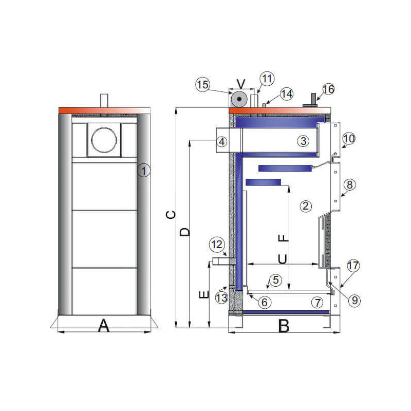 UNI 40 wood boiler, 130K BTU