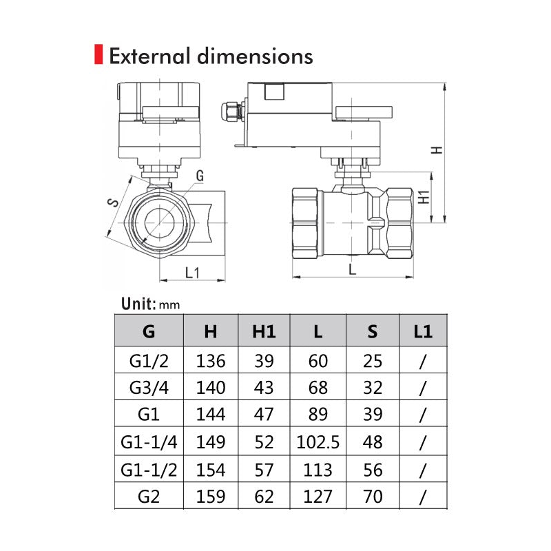 Motorized Control Valves