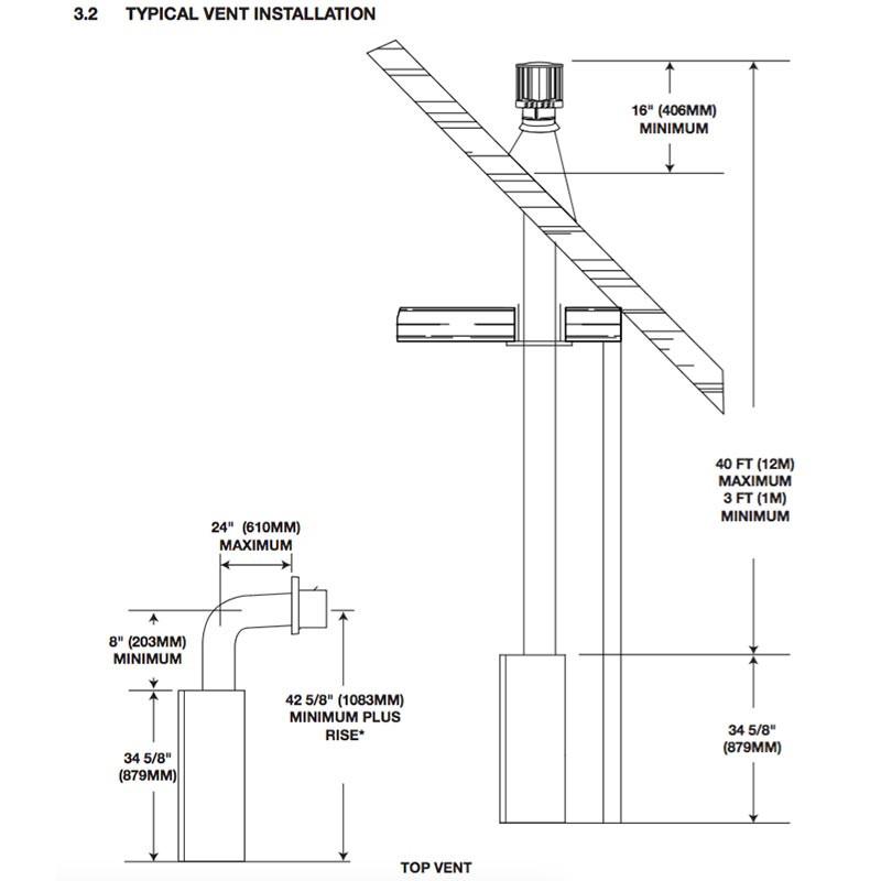 Napoleon Ascent B42 Direct Vent Gas Fireplace - B42 