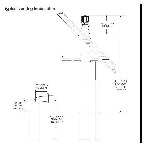 Napoleon BL46 Ascent Linear 46 Direct-Vent Gas Fireplace - BL46 