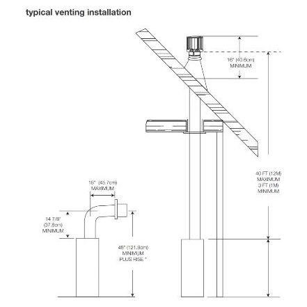 Napoleon BL56 Ascent Linear 56 Direct-Vent Gas Fireplace - BL56