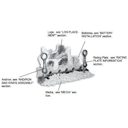 Napoleon Fiberglow 18 Inch Gas Log Set with Burner - GL18NE