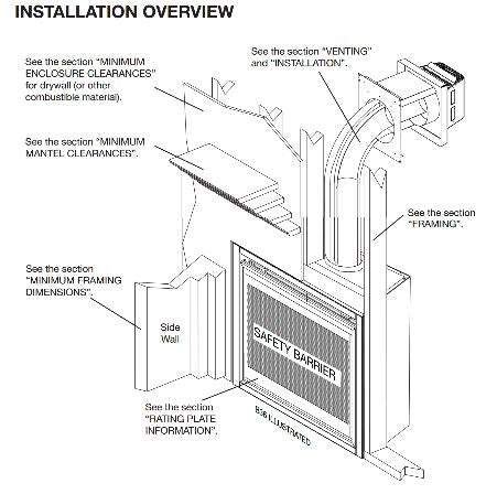Napoleon Ascent X 36 Direct Vent Gas Fireplace - GX36 