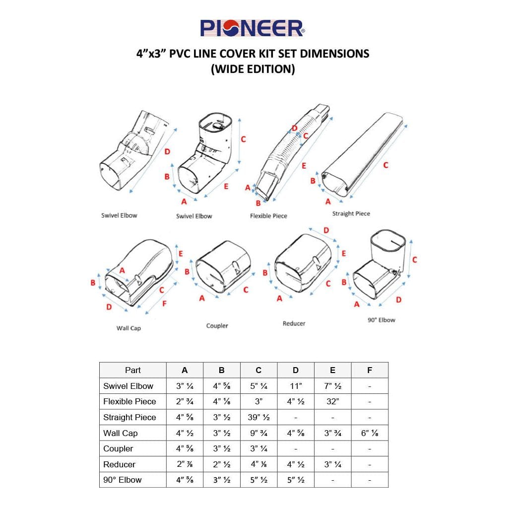 Pioneer Decorative PVC Line Cover Kit for Mini Split Air Conditioners & Heat Pumps DIMENSIONS