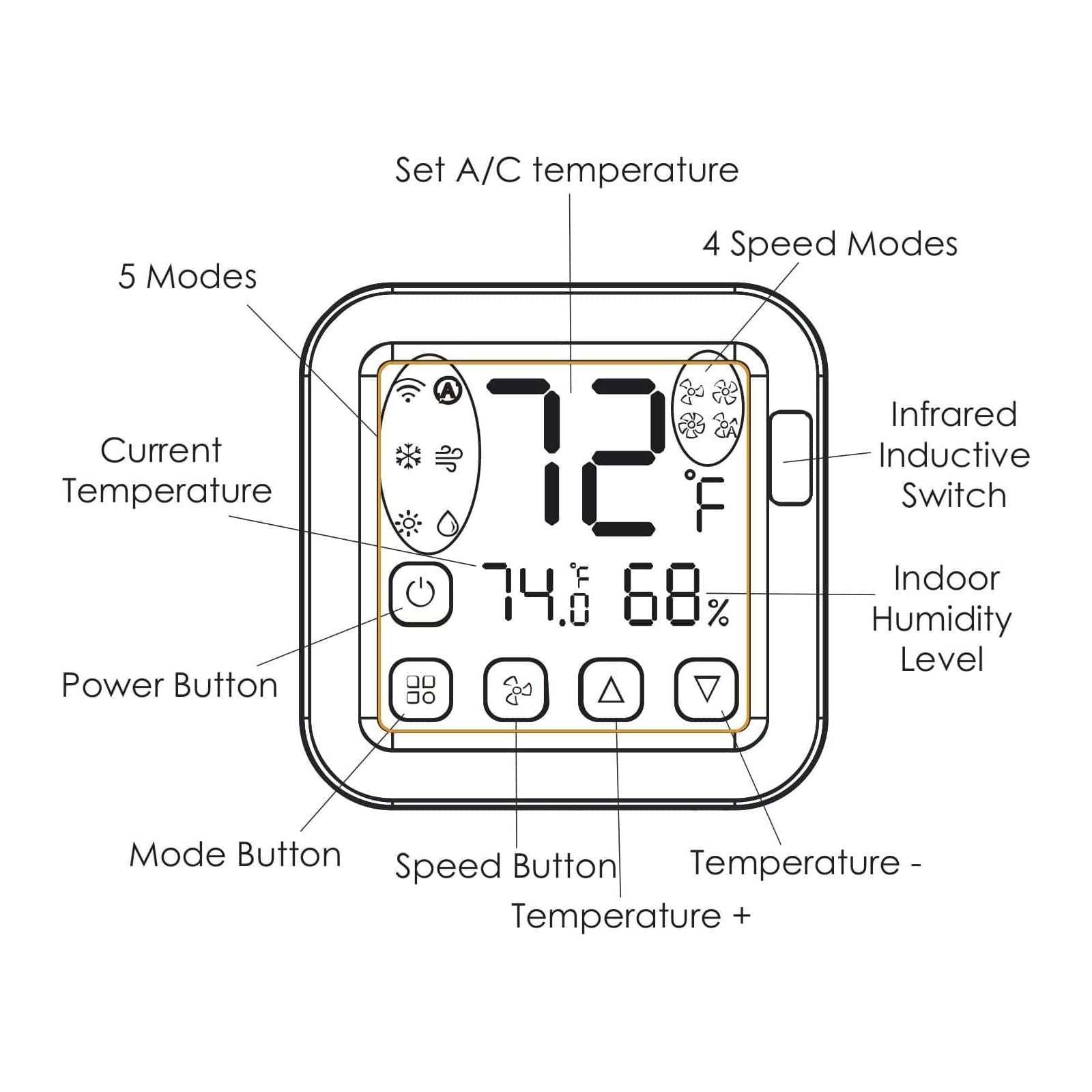 Pioneer® S16Pro Wireless IR Smart Universal Air Conditioner Controller with Smartphone App