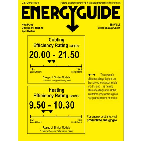 Senville LETO 9000 BTU Mini Split Air Conditioner and Heat Pump - SENL/09CD/110V DETAILS