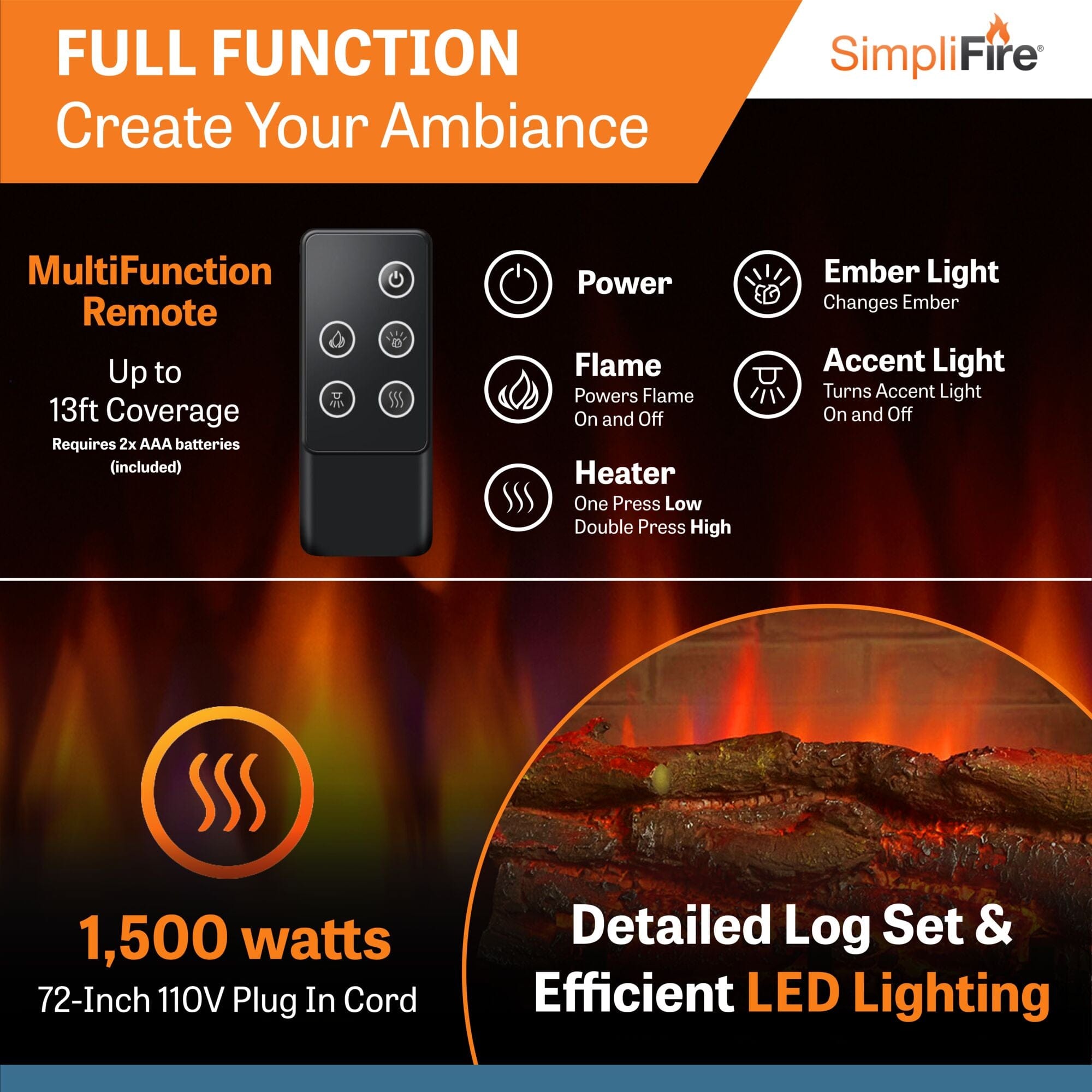 SimpliFire 32-In Built-In Electric Fireplace Insert