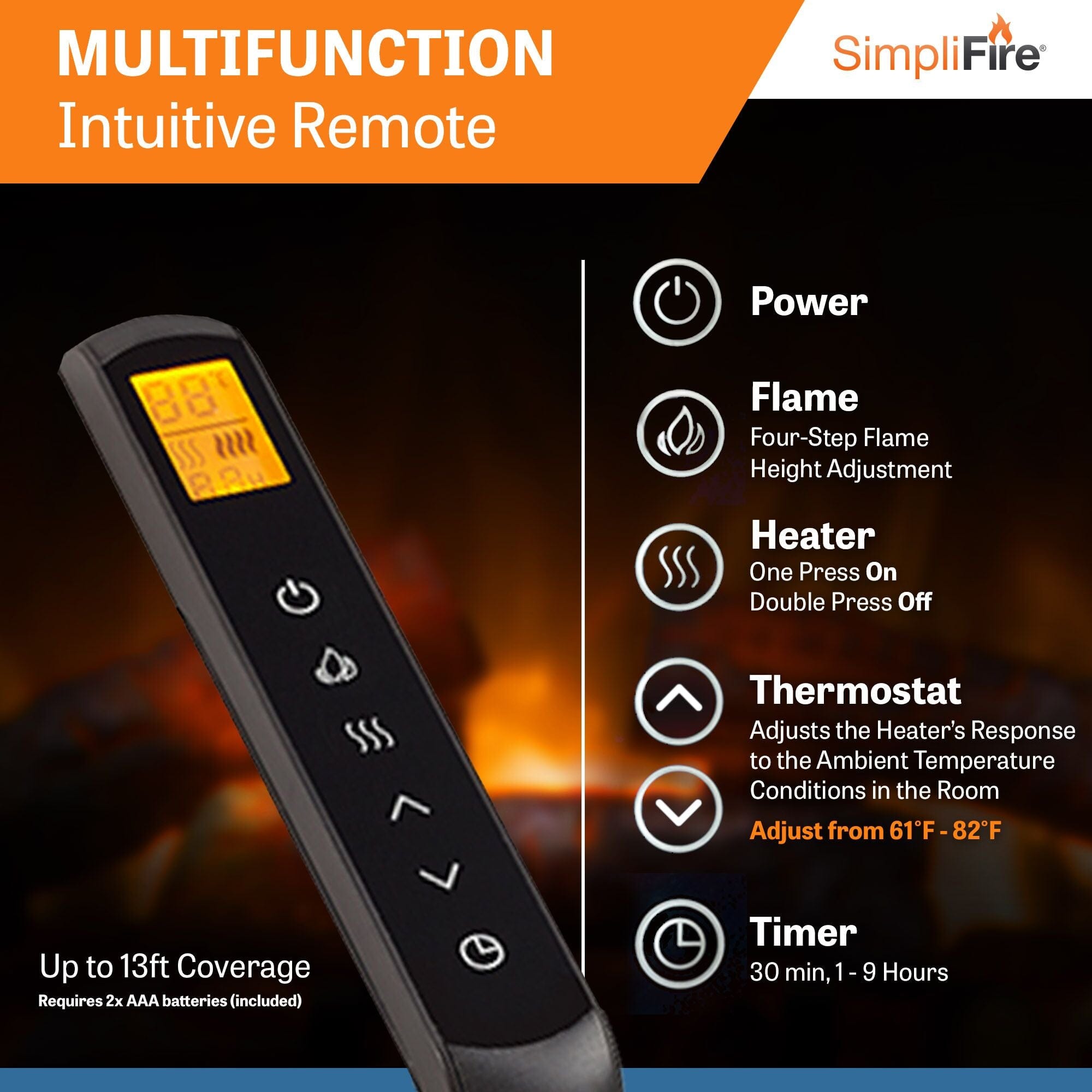 SimpliFire 36-In Built-In Electric Fireplace - SF-BI36-EB