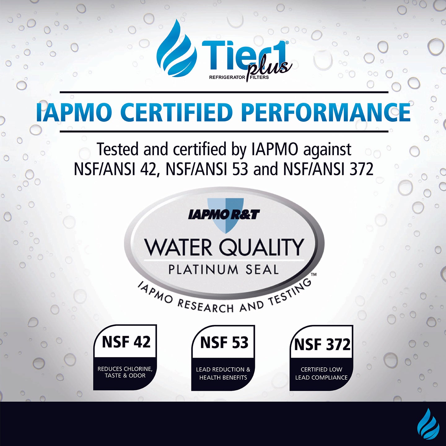 Tier1 Plus LG 5231JA2002A / LT500P Comparable Lead And Mercury Reducing Refrigerator Water Filter