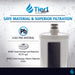 Tier1 Plus LG 5231JA2002A / LT500P Comparable Lead And Mercury Reducing Refrigerator Water Filter