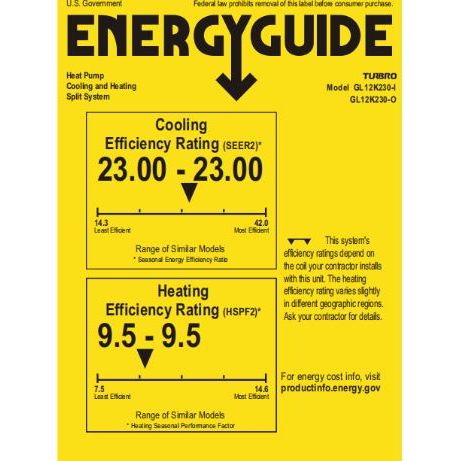 Turbro Greenland 12,000 BTU WiFi Ductless Mini Split AC with Heat Pump ENERGY GUIDE