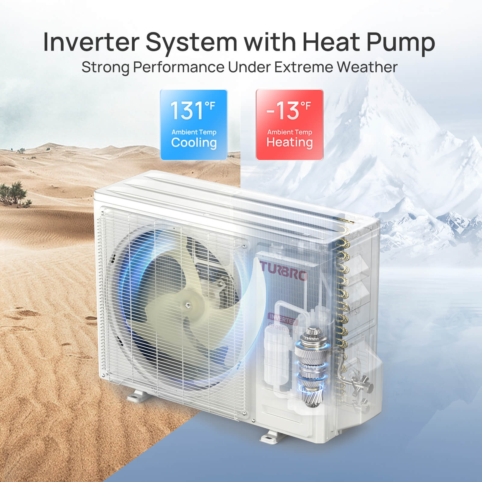 Turbro Greenland 18,000 BTU WiFi Ductless Mini Split AC with Heat Pump DETAILS