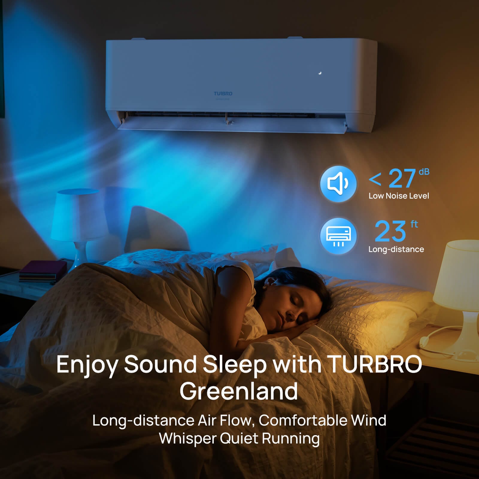 Turbro Greenland 24,000 BTU WiFi Ductless Mini Split AC with Heat Pump DETAILS