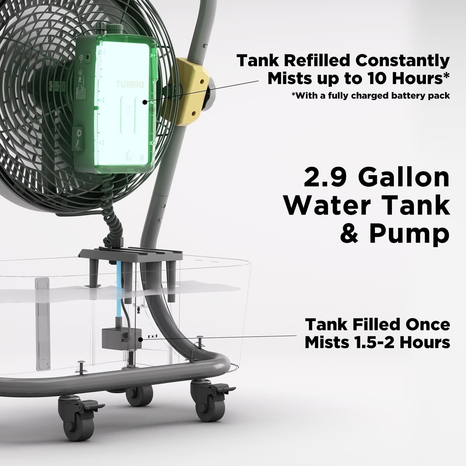 Turbro AirSupply MS12 Portable Mist Fan