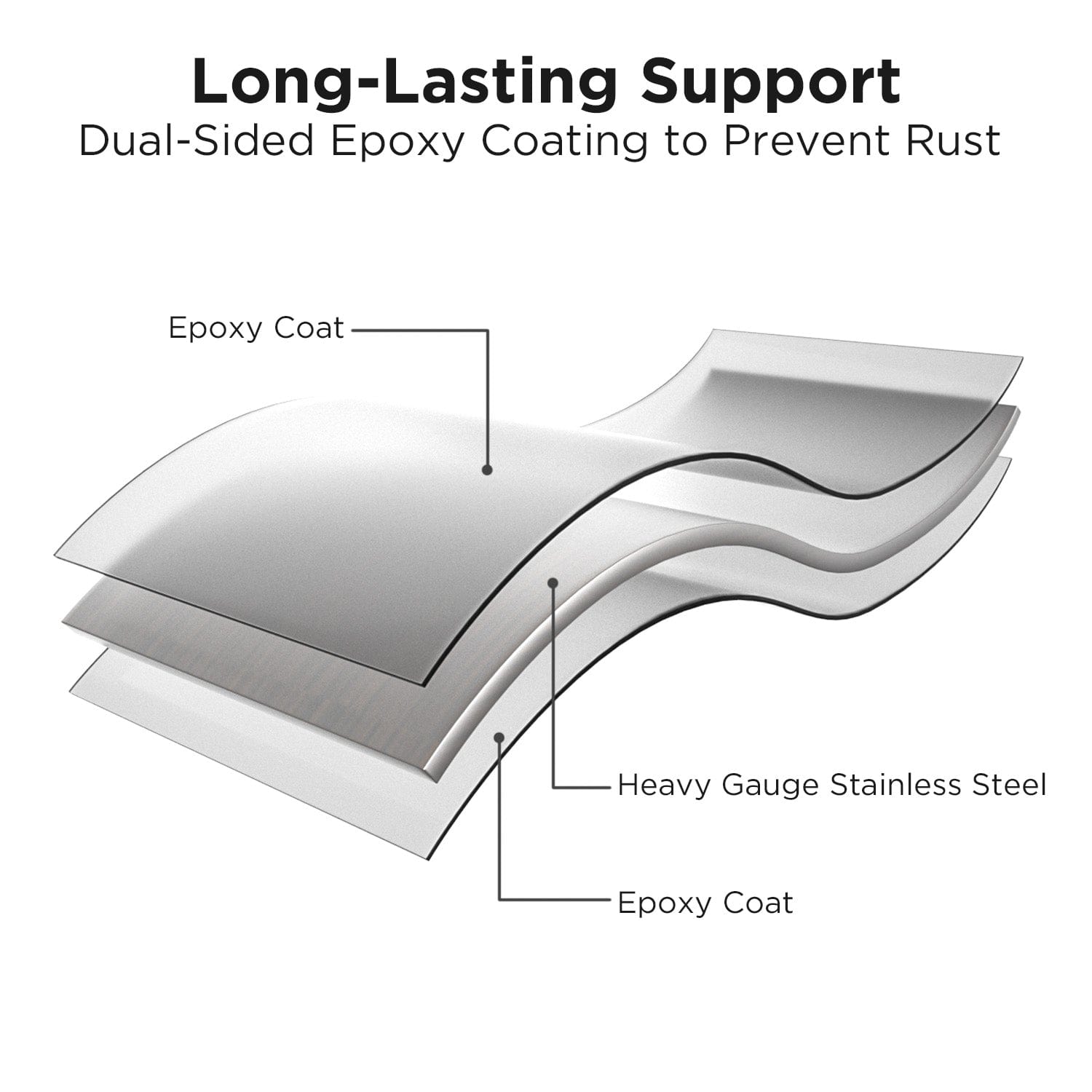 Turbro Support Bracket for Window AC