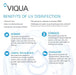 VH410M UltraViolet Water Disinfection System by Viqua