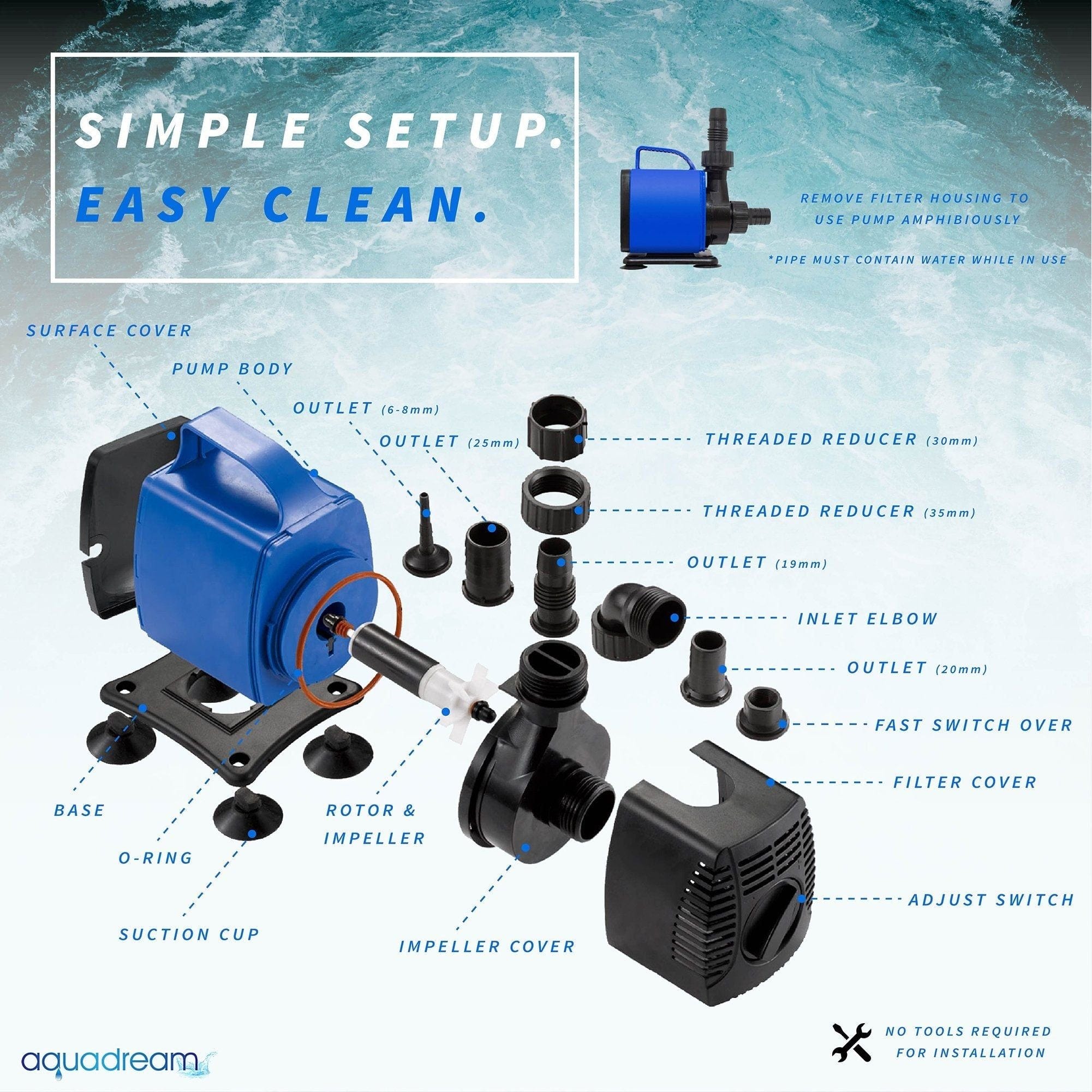 AquaDream Aqua Dream 1720 GPH Adjustable Submersible Pump Aquarium Water Treatments