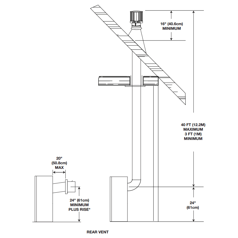 Napoleon Ascent B36 Direct Vent Gas Fireplace - B36