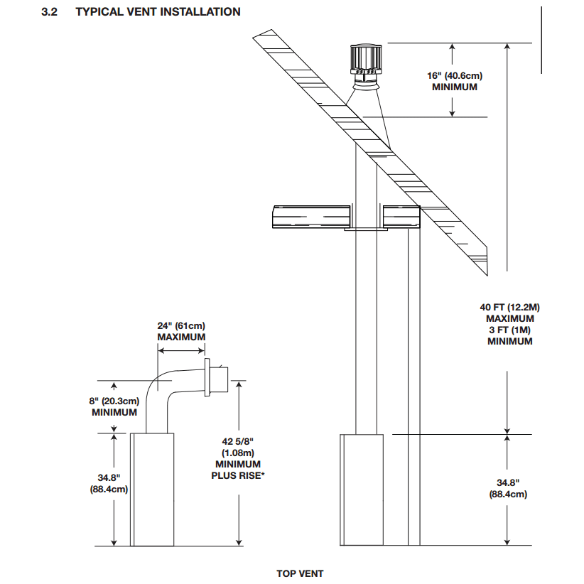 Napoleon Ascent B36 Direct Vent Gas Fireplace - B36