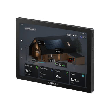 EcoFlow EcoFlow PowerInsight Home Energy Manager-Recommend