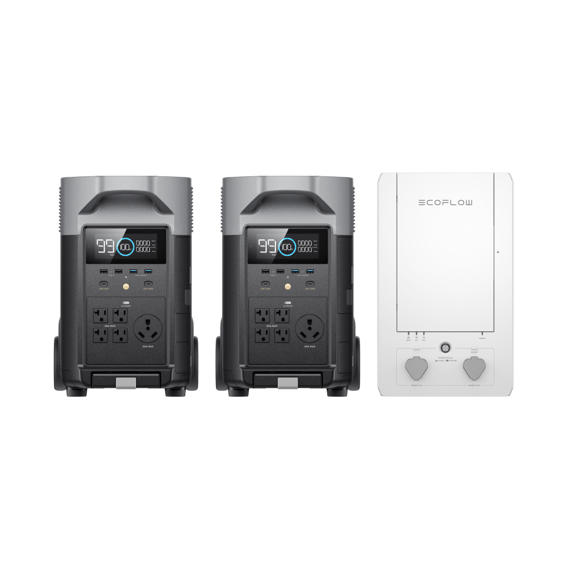 EcoFlow Whole-Home Backup Kit: EcoFlow Smart Control Kit Bundle 2*DELTA Pro + Smart Home Panel (Combo)