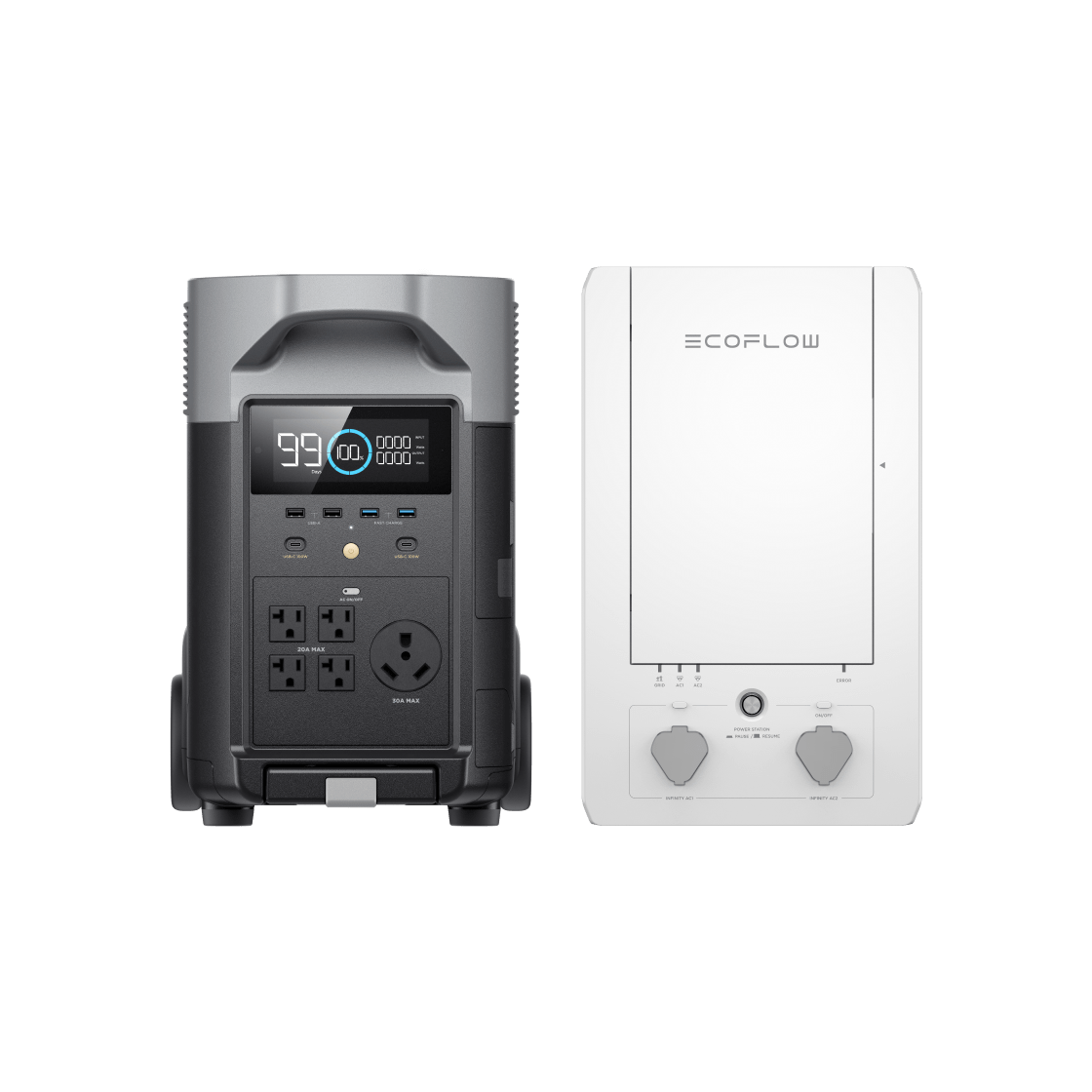 EcoFlow Whole-Home Backup Kit: EcoFlow Smart Control Kit Bundle DELTA Pro + Smart Home Panel (Combo)