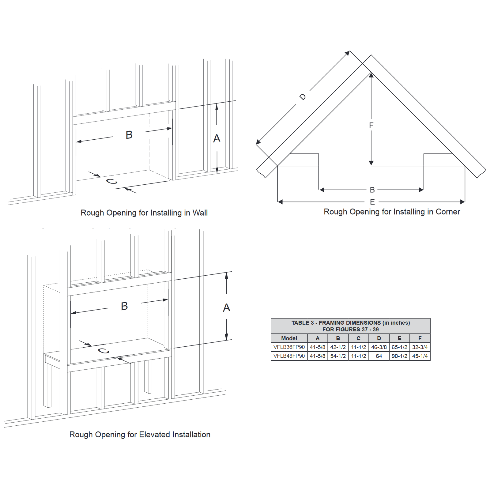 Empire Empire Boulevard 48 Linear Vent Free Gas Fireplace | VFLB48FP | Gas Fireplace