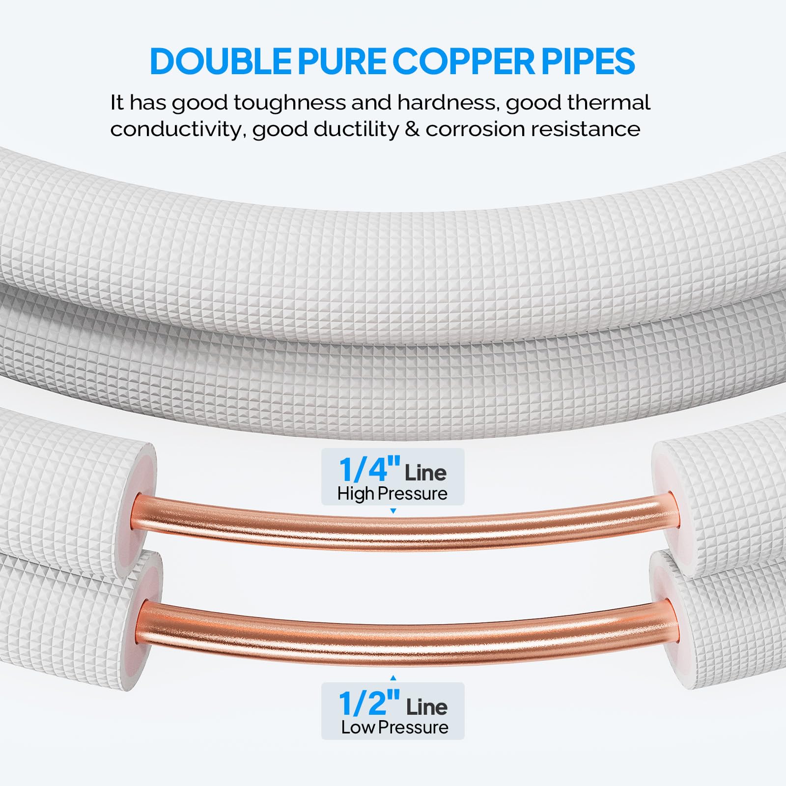 ROVSUN 25 Ft 1/4" & 1/2" O.D. Flared Copper Tubing Pipes and 3/8" Thickened PE Insulated Coil with Nuts & Kit