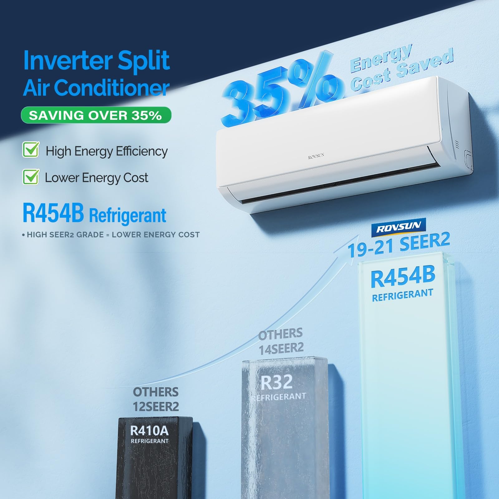 ROVSUN 12,000 BTU 21 SEER2 115V Wifi Enabled Ductless Mini Split Air Conditioner with Heat Pump Inverter & Install Kit