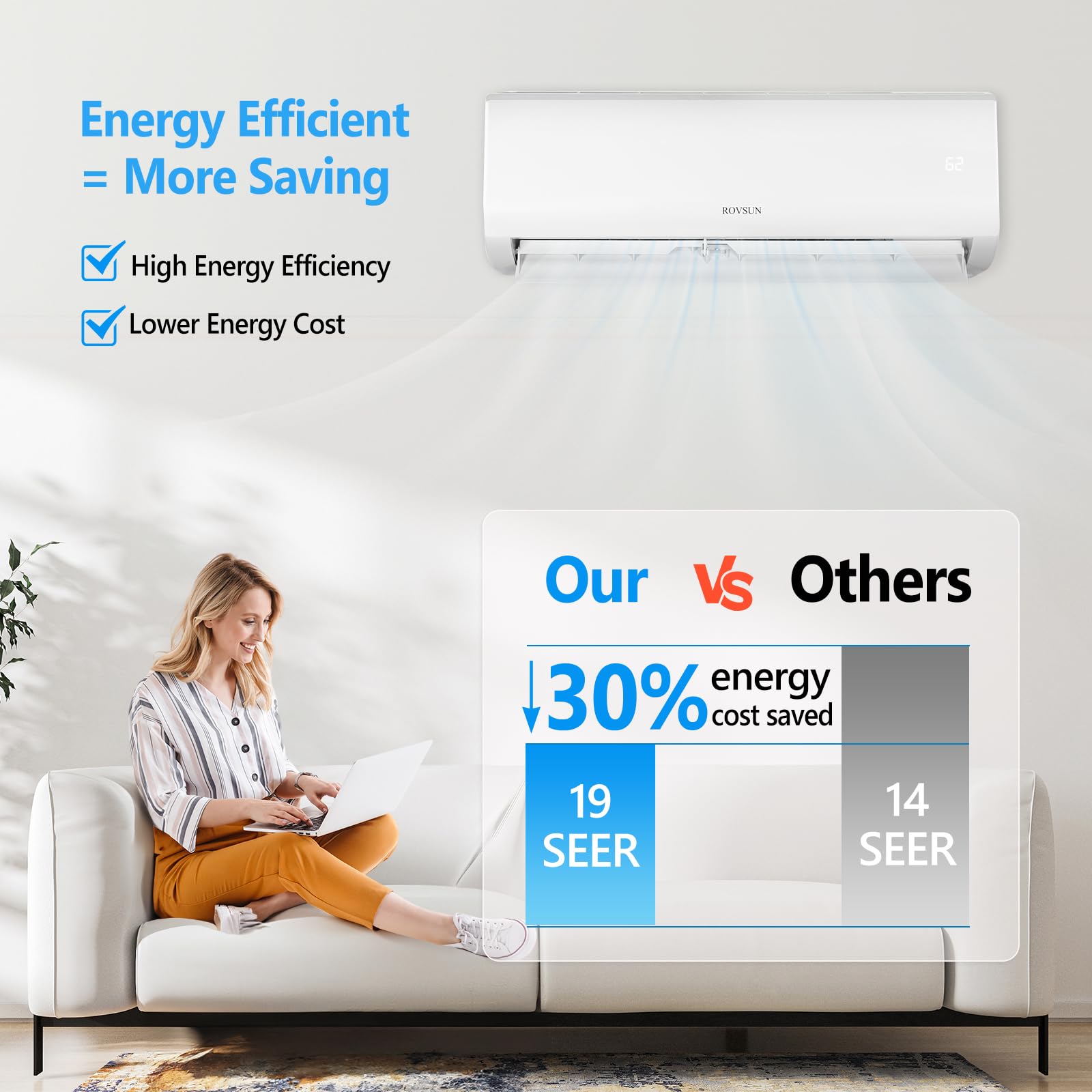 ROVSUN Zone 12,000 12,000 12,000 27,000 BTU Wifi Mini Split Air  Conditioner Ductless 19 SEER2 230V with Heat Pump 25Ft Install Kit