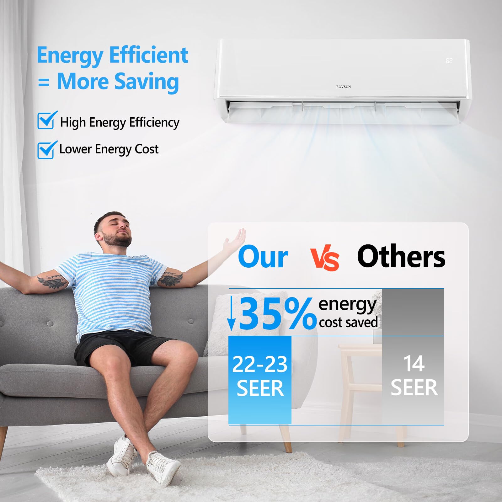 ROVSUN 12,000 BTU 22 SEER2 115V Wifi Enabled Ductless Mini Split Air Conditioner with Heat Pump Inverter & Install Kit