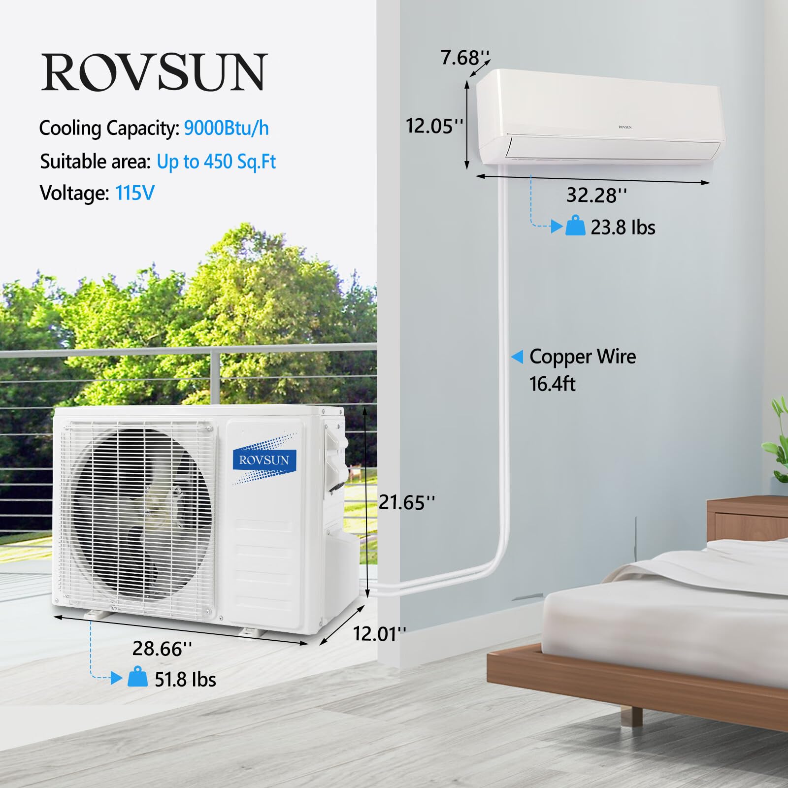 ROVSUN 9,000 BTU 23 SEER2 115V Wifi Enabled Ductless Mini Split Air Conditioner with Heat Pump Inverter & Install Kit