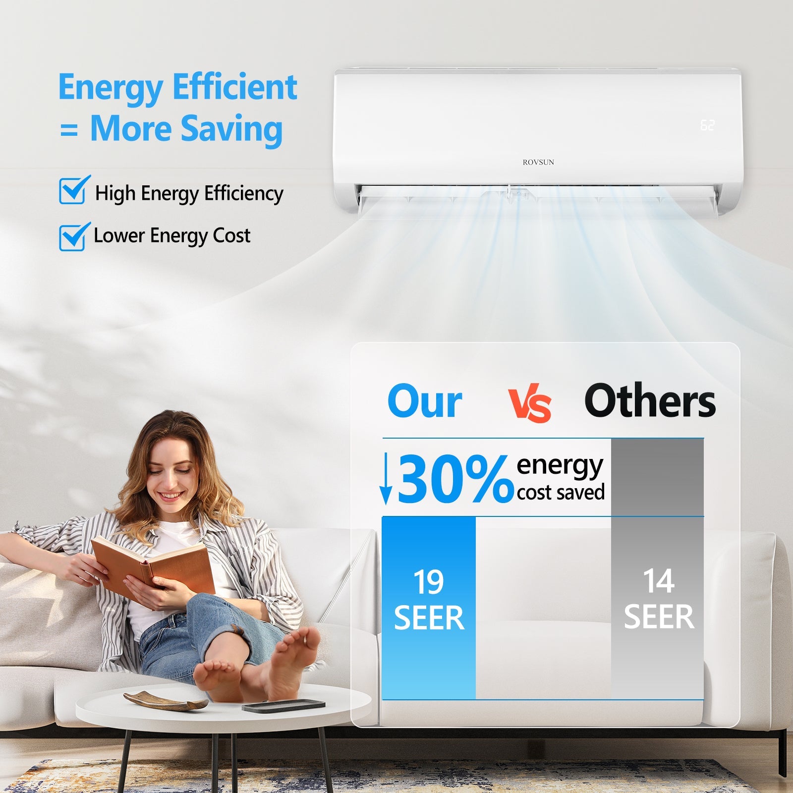 ROVSUN 18,000 BTU 19 SEER2 230V Wifi Enabled Ductless Mini Split Air Conditioner with Heat Pump Inverter & Install Kit