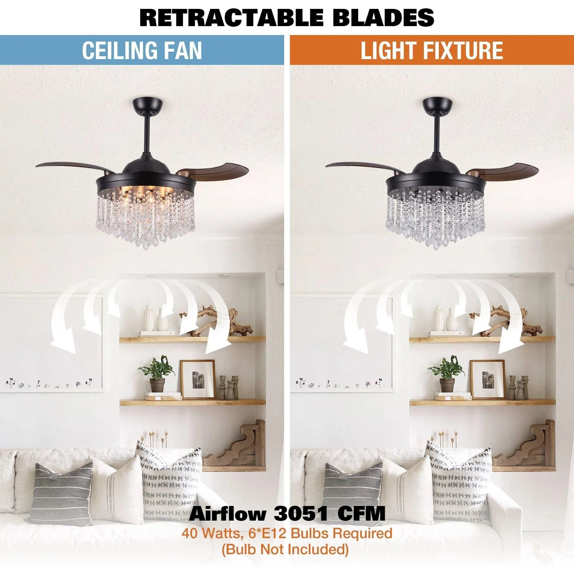 Parrot Uncle Parrot Uncle 42 In. Mateo Modern Ceiling Fan with Lighting and Remote Control Ceiling Fan F4706BK110V