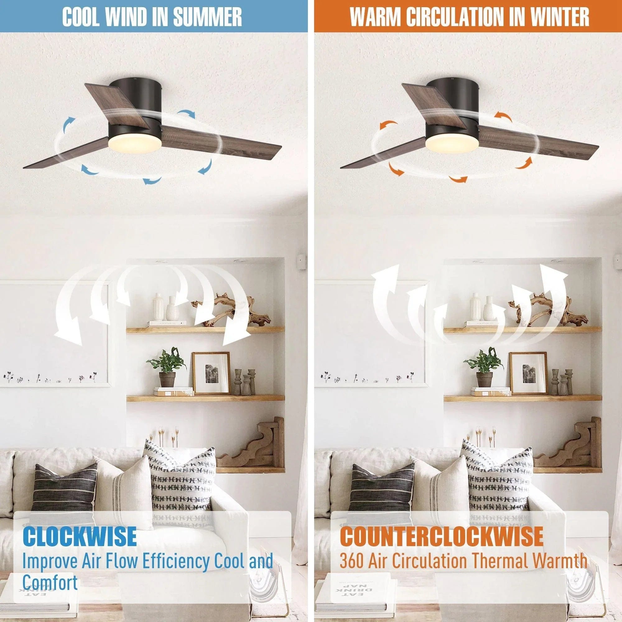 Parrot Uncle Parrot Uncle 48 In. Kielah Modern Ceiling Fan with Lighting and Remote Control Ceiling Fan F6298110V