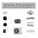 24V Interface Module Kit for Pioneer® Quantum Series 230V Mini Split Systems Features