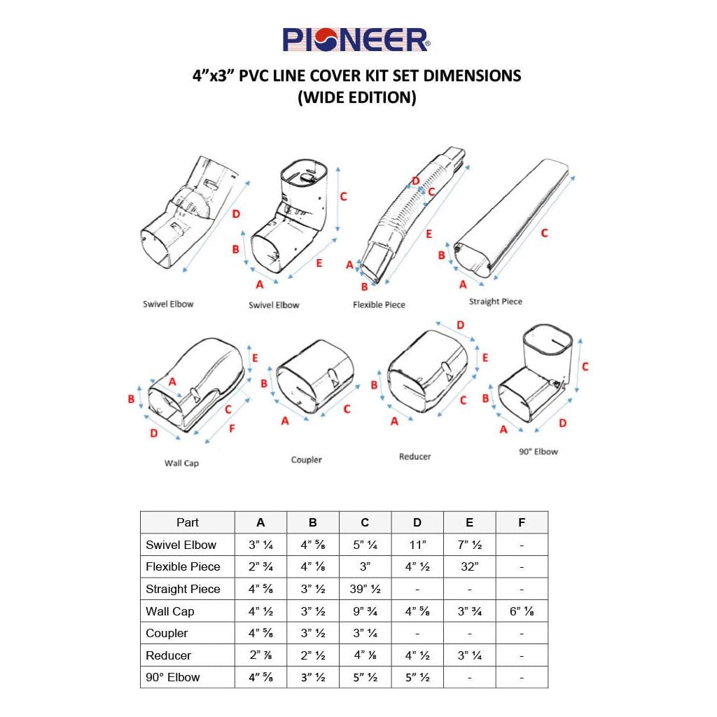 PVC Line Cover Kit Set Dimensions