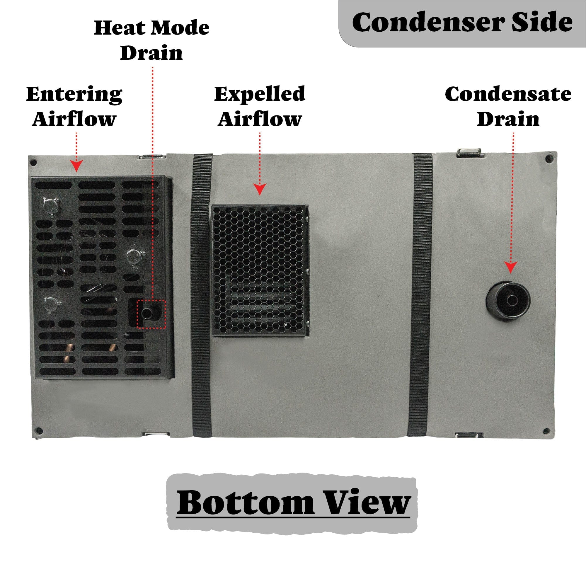 Pioneer Pioneer® 9,000 BTU 115V Under-Bench RV Heat Pump Air Conditioner PYR009AZFRVBKE