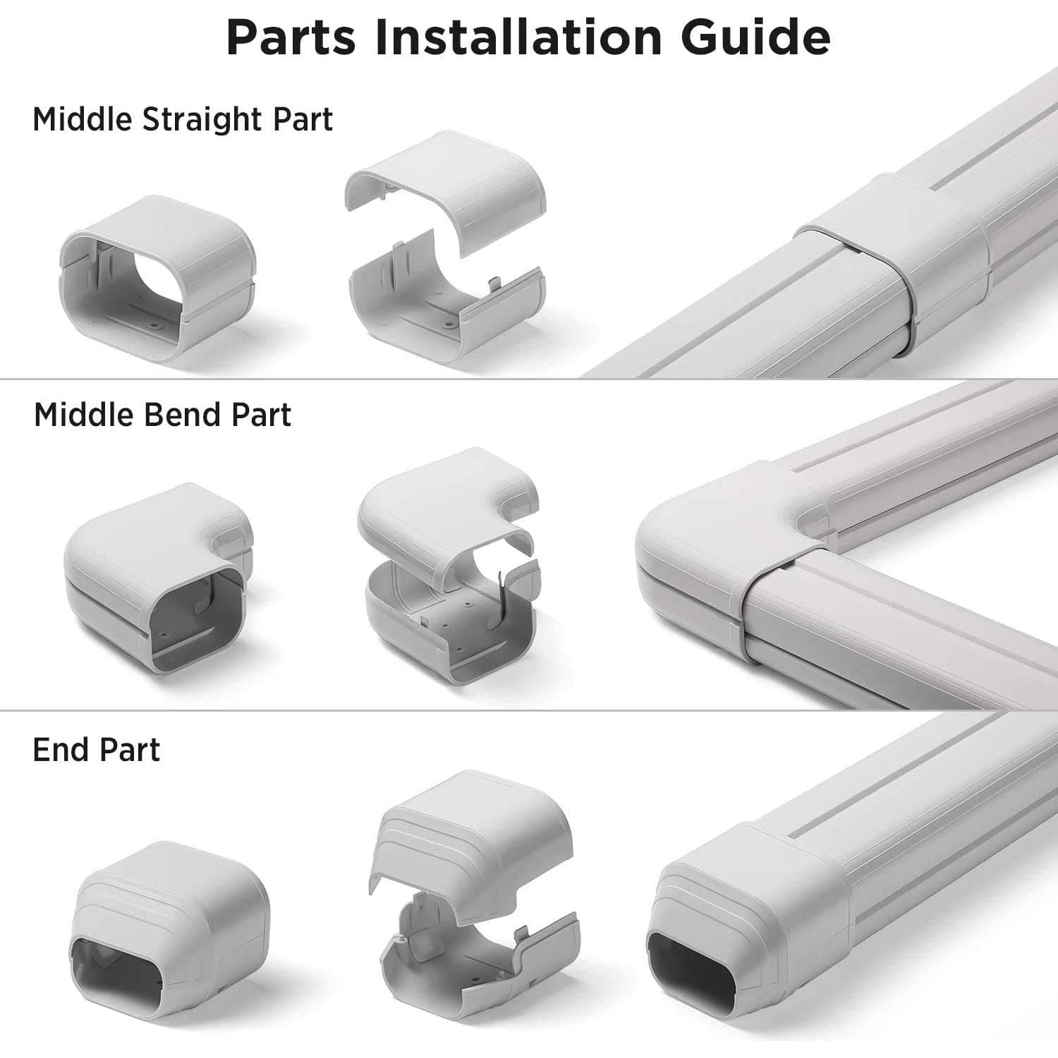 TURBRO Decorative PVC Line Cover Kit Accessories