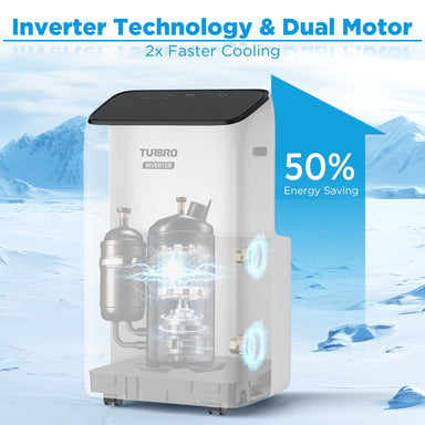 TURBRO Greenland 14,000 BTU Inverter Portable Air Conditioner portable air conditioner
