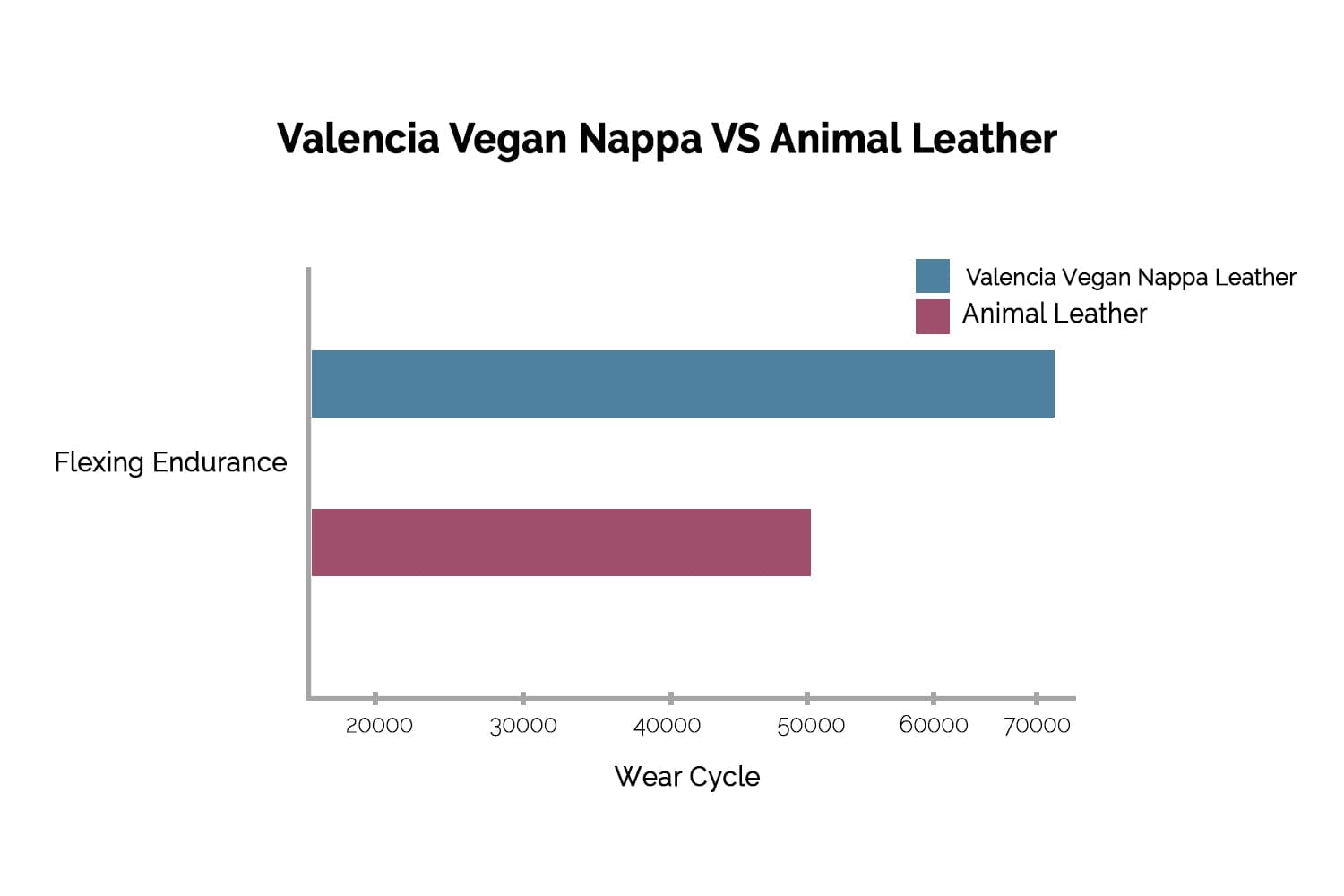 Valencia Theater Seating Valencia Theater Tuscany Vegan Edition 100% Premium Vegan Nappa Leather