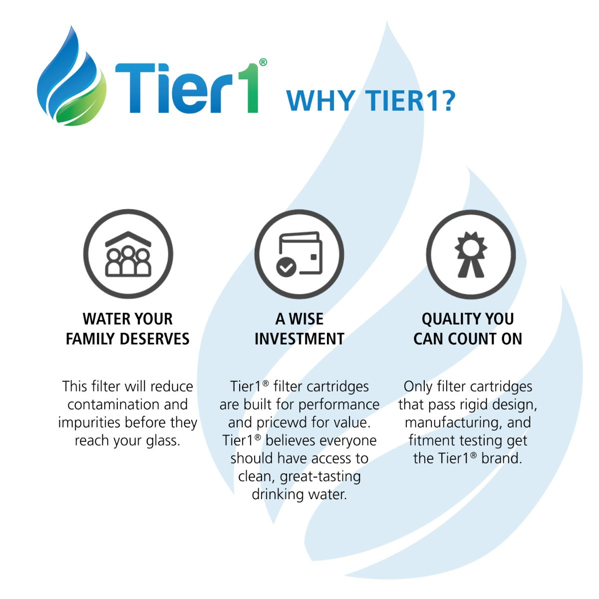 Tier1 Amana 12527304 Refrigerator Water Filter Replacement Comparable